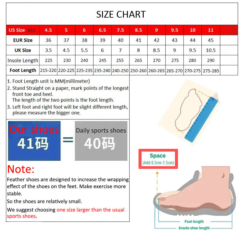 Tênis de badminton Yonex para  - Badminton Shoes Men avaliação e preço