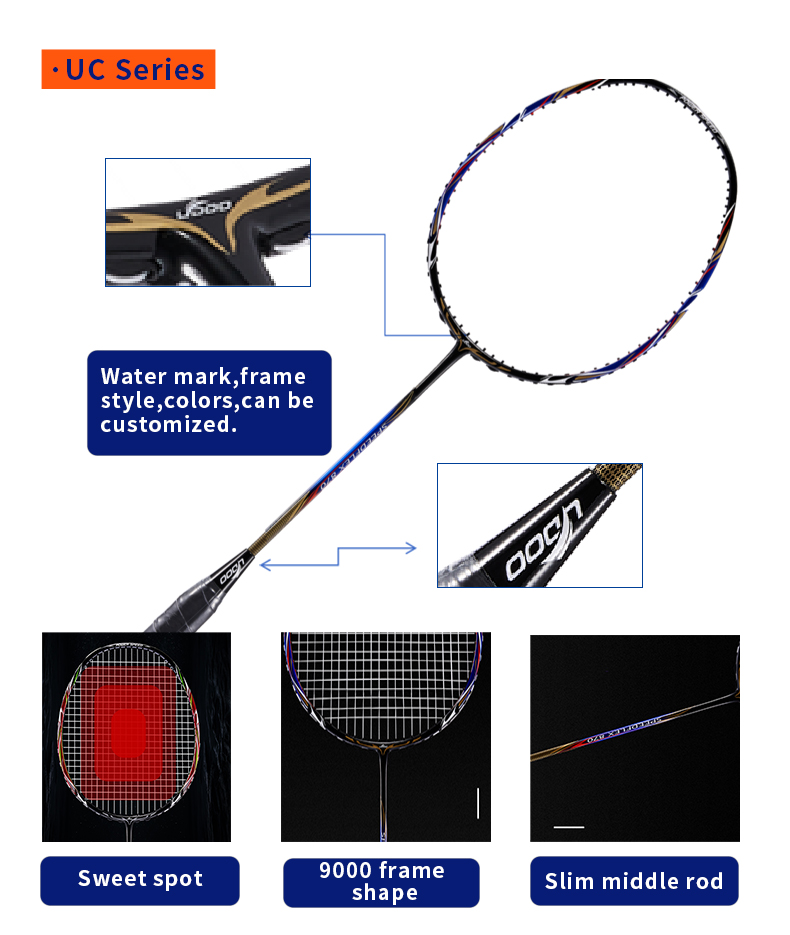 Raquete de badminton UC670 3U  - Sports Grip avaliação e preço