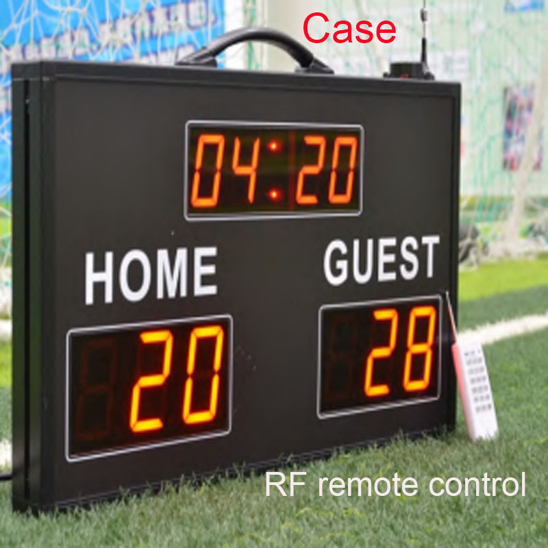 Mini Controle Remoto RF para P - Scoreboard Digital avaliação e preço