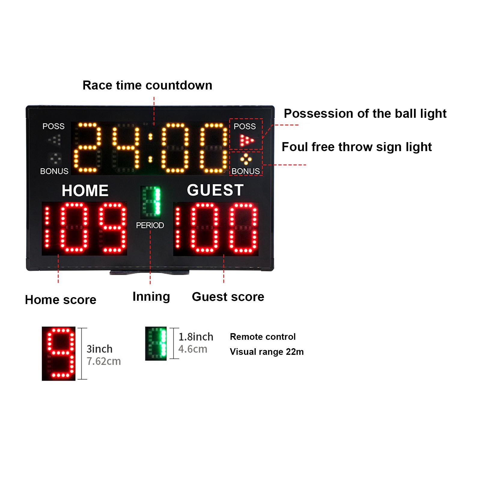 Placar digital de basquete com - Scoreboard Digital avaliação e preço
