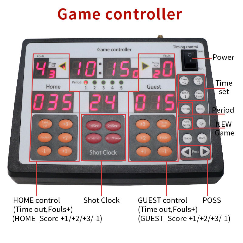 Console multifuncional sem fio - Scoreboard Digital avaliação e preço